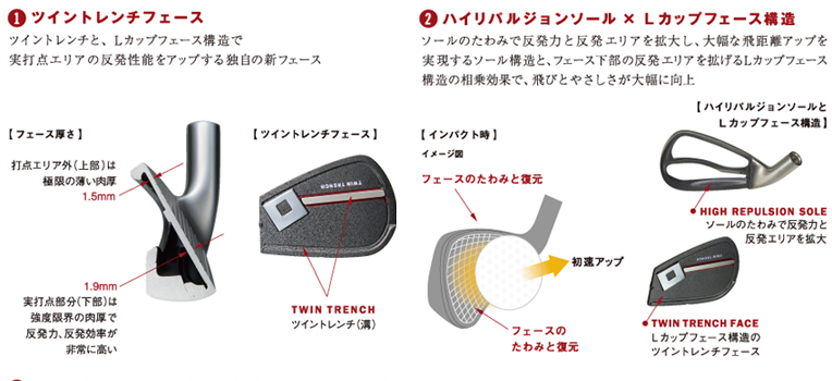 オノフ アイアン 赤 Labospec Shaft Shinari 6本セット 18年 Onoff エフエス ゴルフ オンラインショップ